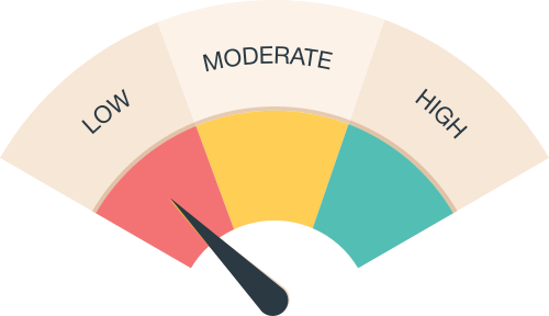 Low Level - VY Nutrition