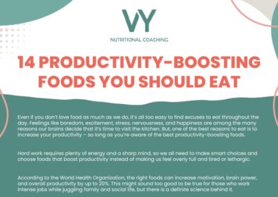 Infographic – 14 Productivity-Boosting Foods You Should Eat